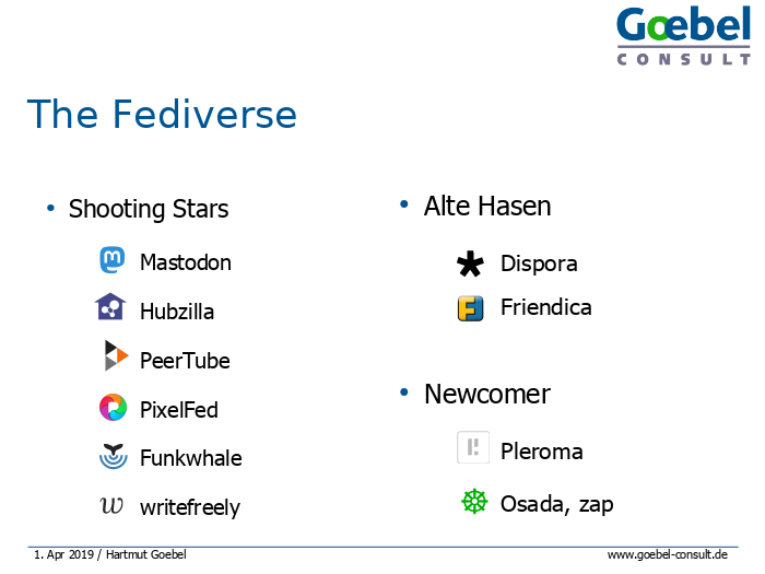 Eine Folie aus dem Vortrag. Sie listet die Sozialen Netzwerke, die Teil des Fediverse sind.